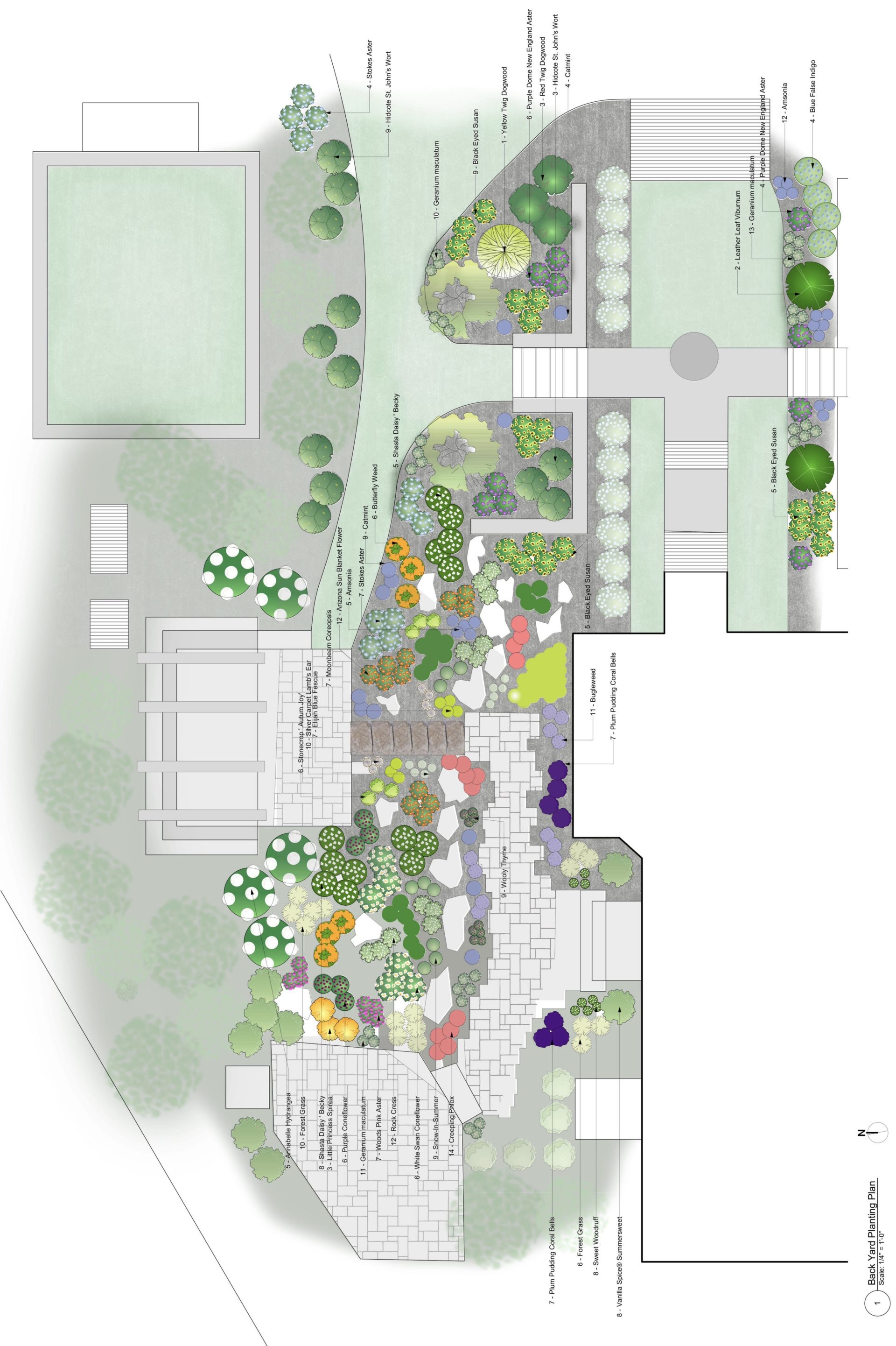 What Does a Landscape Design Master Plan Look Like? - Green Jay ...