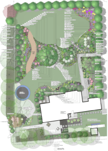 What Does a Landscape Design Master Plan Look Like? - Green Jay ...