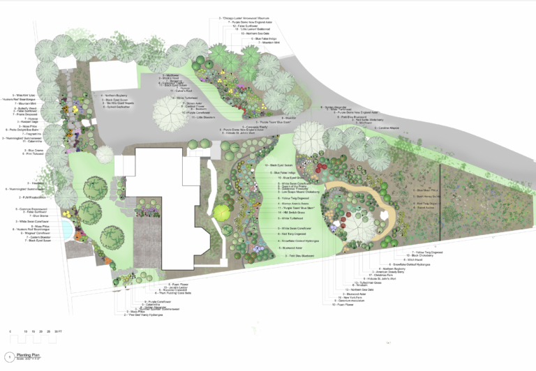 What Does a Landscape Design Master Plan Look Like? - Green Jay ...