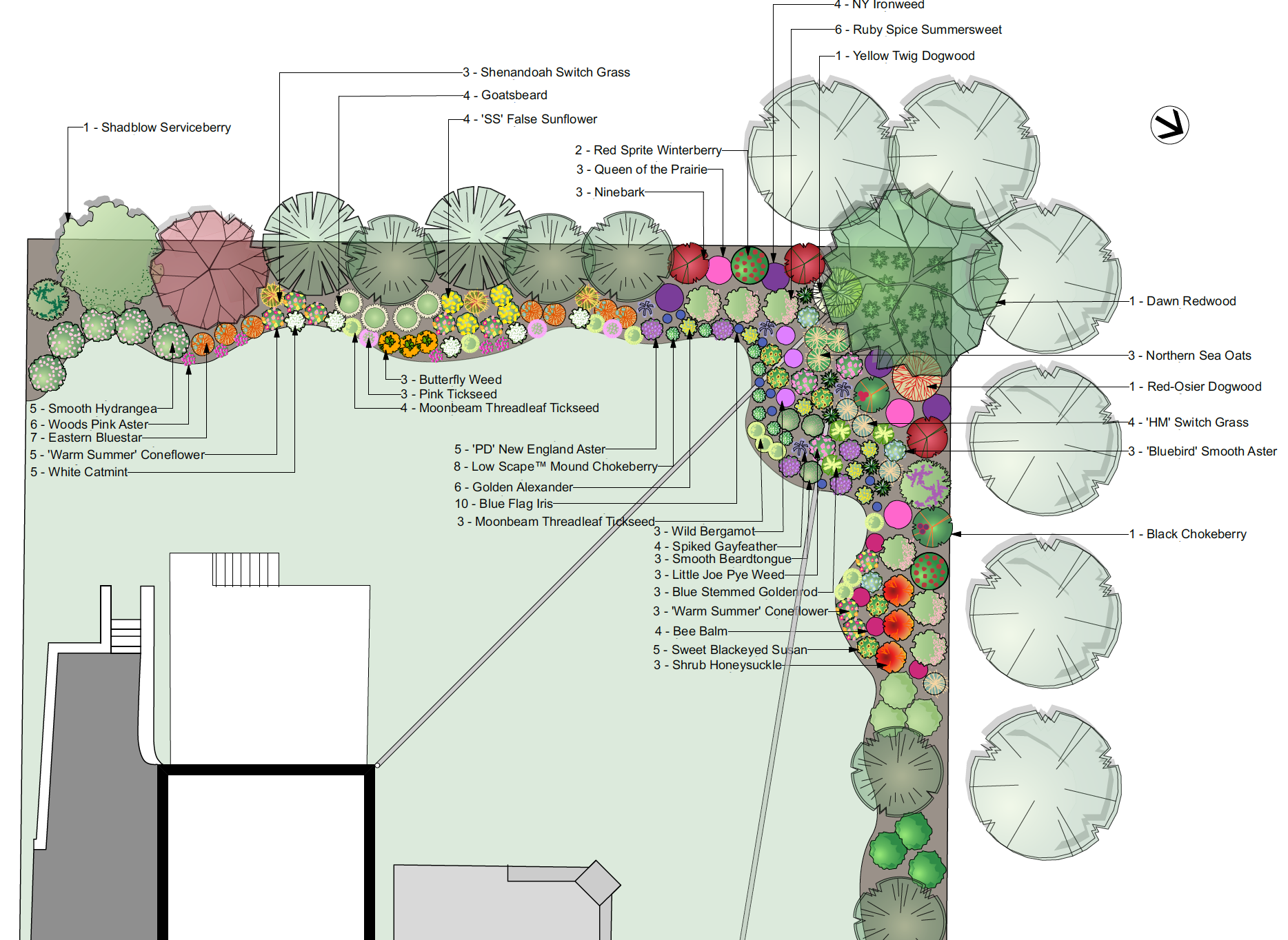 Landscape Drainage Solution: Rain Garden Design | Westchester County ...